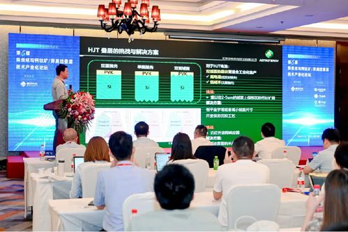 新材料技术研发 驱动产业升级与可持续发展的核心引擎